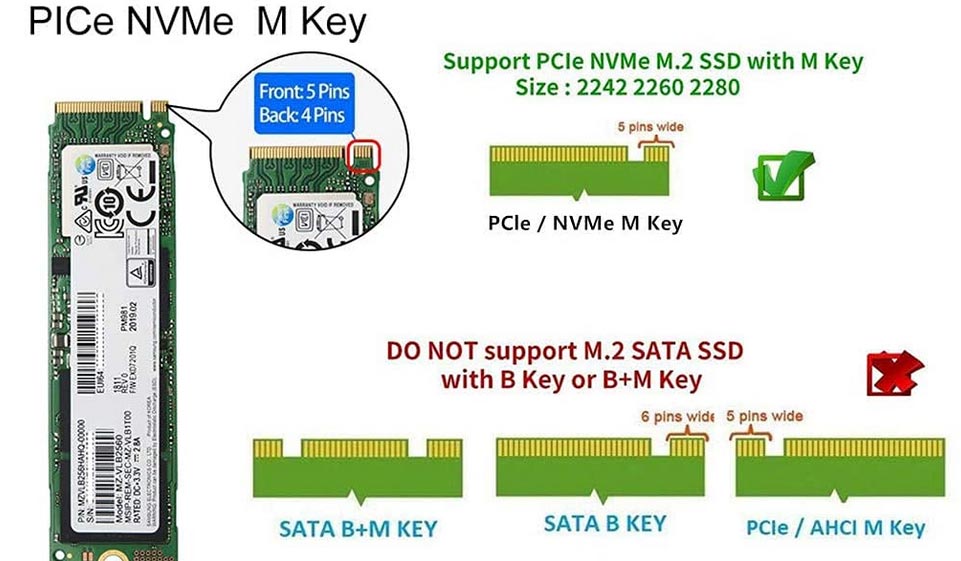 Etzin M.2 SSD to USB3.1 Enclosure Externe AE-NVMe-Case