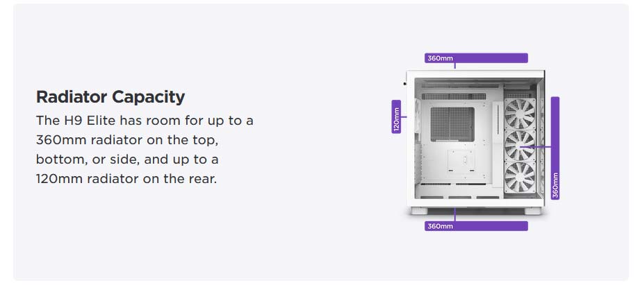 NZXT H9 Elite Premium Dual-Chamber Airflow Boiteir | CM-H91EW-01