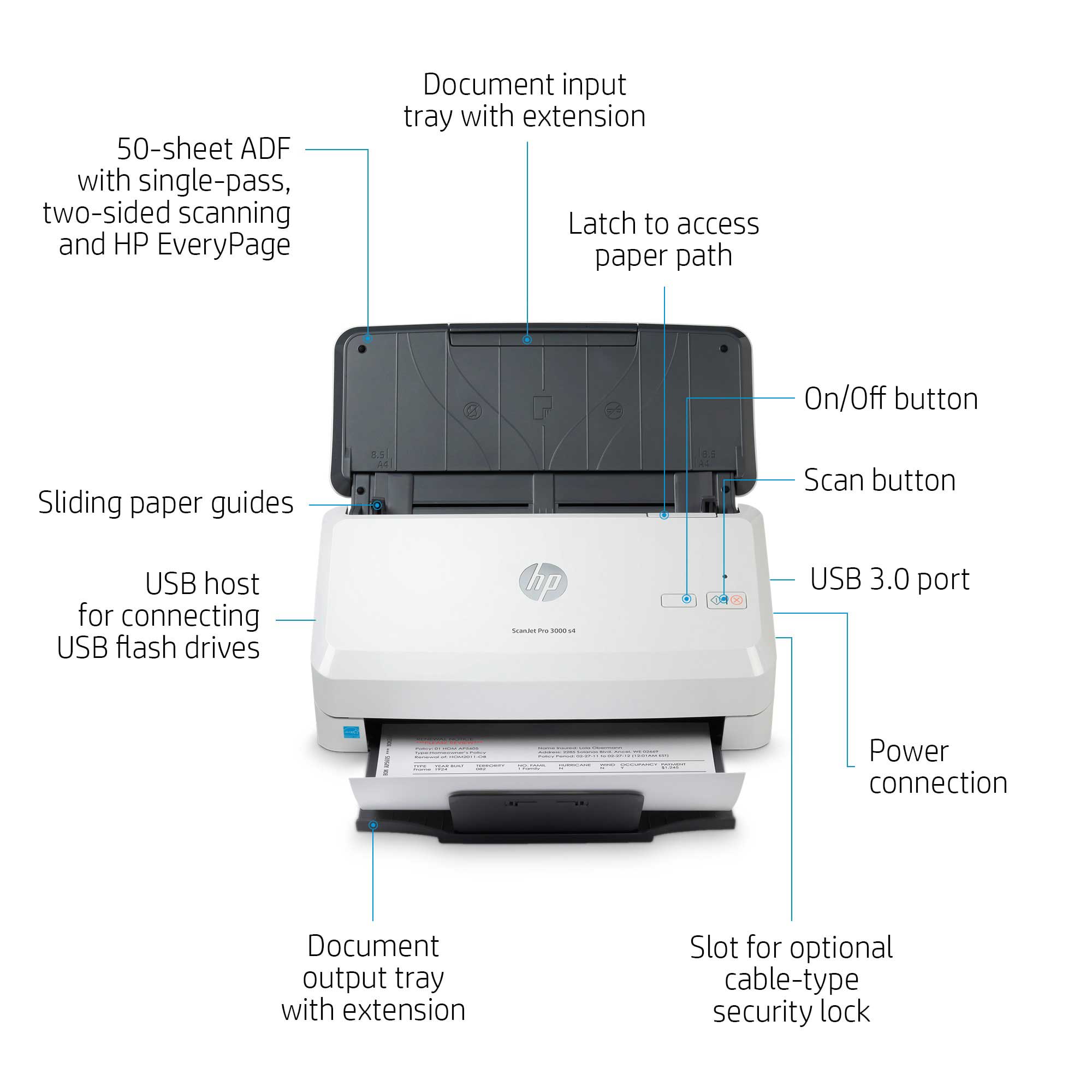 HP ScanJet Pro 3000 s4 Scanner | 6FW07A