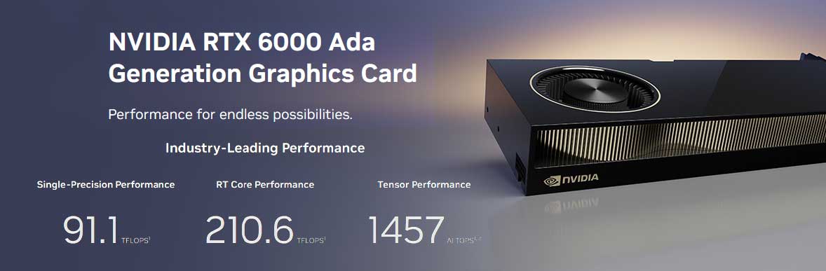Nvidia RTX 6000 Ada Generation Graphics Card DV5W7