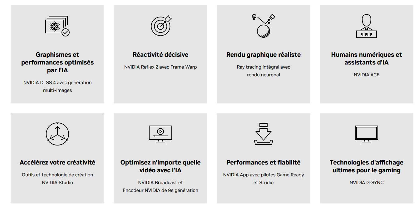 GeForce RTX Série 50 : L’Avenir du Gaming et de la Création de Contenu GeForce RTX Série 50 : L’Avenir du Gaming et de la Création de Contenu