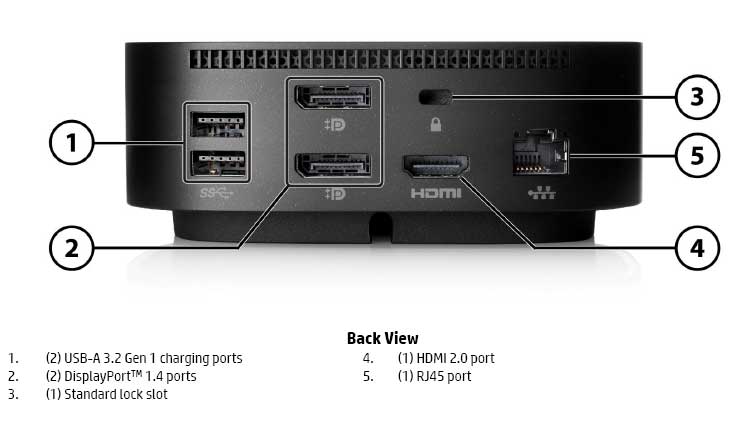 Station d’accueil HP USB-C G5 Essential | 72C71AA – Hub Universel