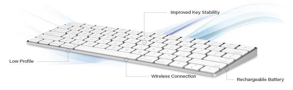 Apple Magic Clavier & Souri 2 Sans-fil Qwerty MLA22LL
