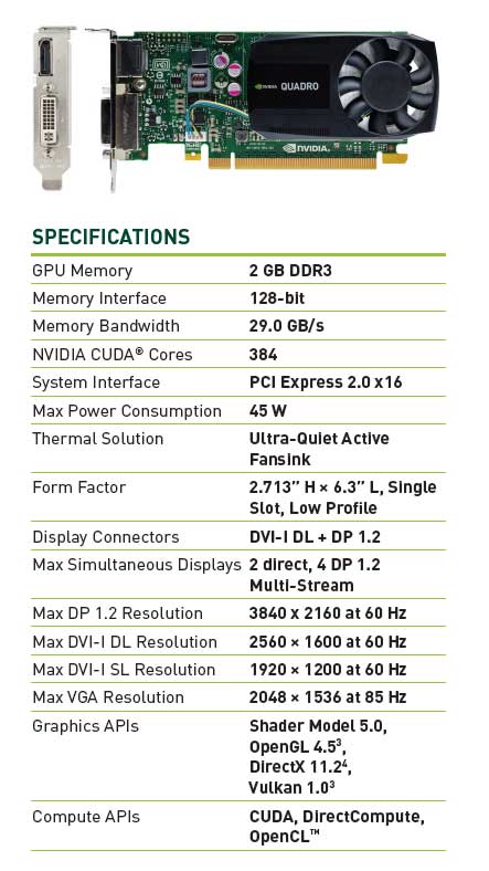 NVIDIA QUADRO K620 2Go Carte graphique | 4K620-NV-HR