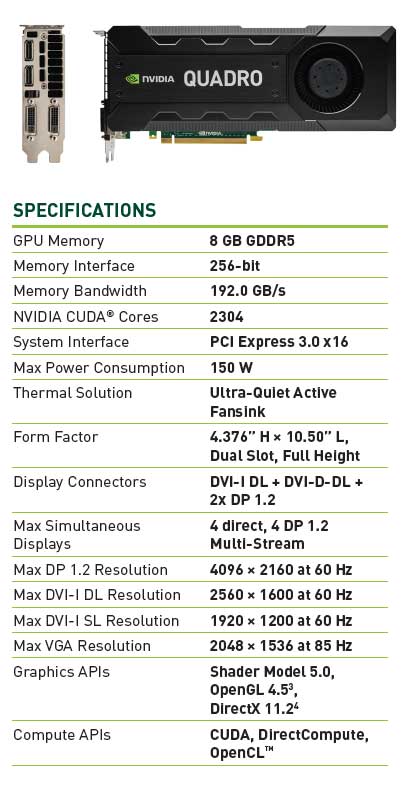 Nvidia Quadro RTX K5200 8GB GDDR5 R93GX